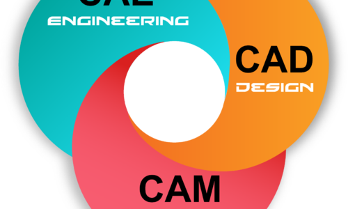 cad-cam-cae-at-any-software-500x500